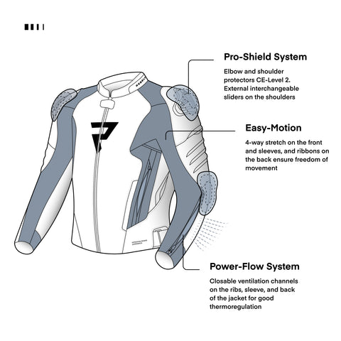 Veloce Leather Jacket