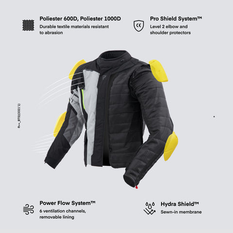 Scout Textile Jacket