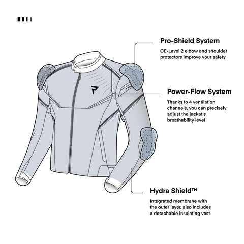 Spark Textile Jacket