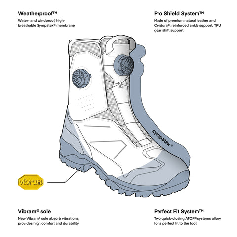 Rebelhorn Defender X Black Motorcycle Boots