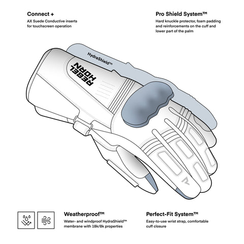 Tracer WP Gloves